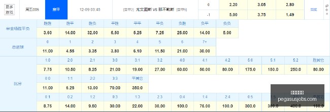 电竞女神跨,界联名,新品预约引,银河娱乐城官网,银河娱乐城App,银河娱乐城下载,银河娱乐城登录,银河娱乐城平台