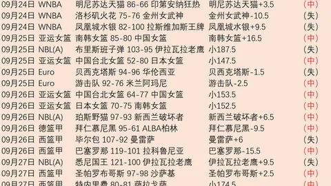 电竞选手转会风，银河娱乐城下载，波，新赛季阵容备受期待